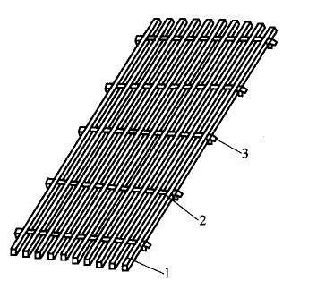 固定條篩 固定條篩圖片