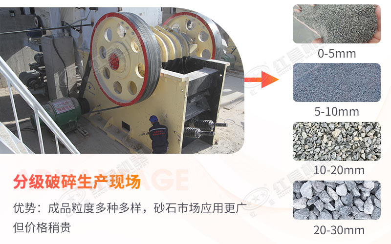 一對(duì)一進(jìn)行生產(chǎn)線定制 一對(duì)一進(jìn)行生產(chǎn)線定制