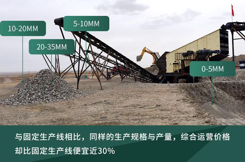 打石粉的移動式粉碎機價格，運行更劃算