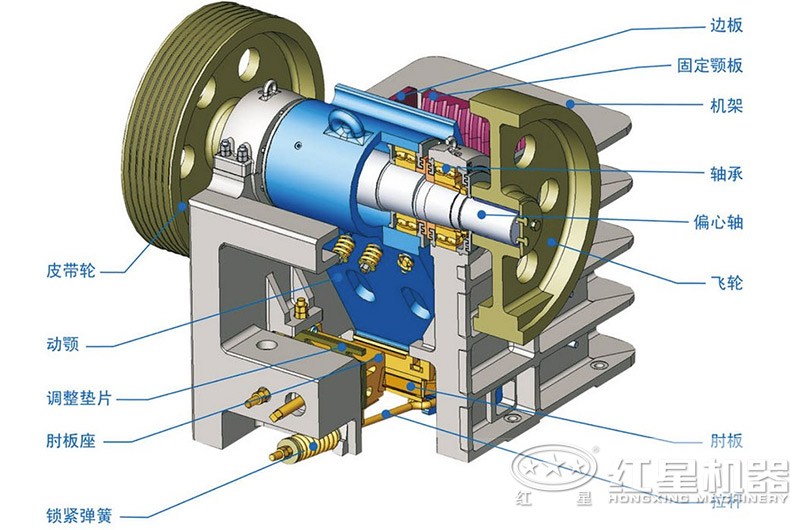 時產(chǎn)150噸的顎式破碎機哪家便宜？