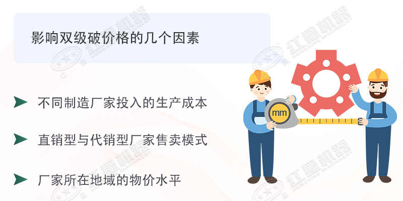 影響雙級破的價格主導因素 影響雙級破的價格主導因素