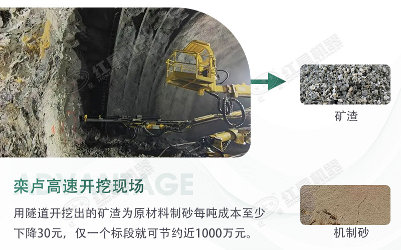 球磨機(jī)制砂出來的細(xì)度怎么樣？