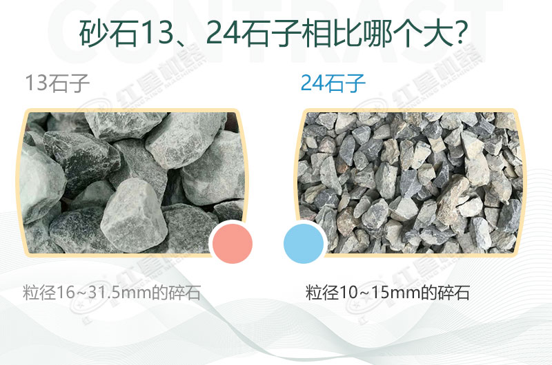 13、24石子物料對比