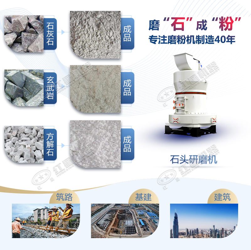 石頭磨粉機型號這么多如何選購？哪個廠家賣的好用？