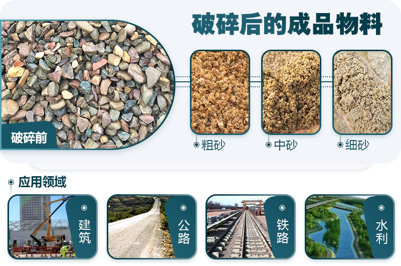 鵝卵石破碎分為幾個階段？需要哪些破碎機(jī)？