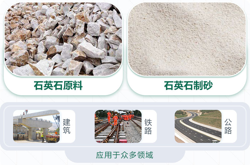 石英石制砂好用，應(yīng)用廣