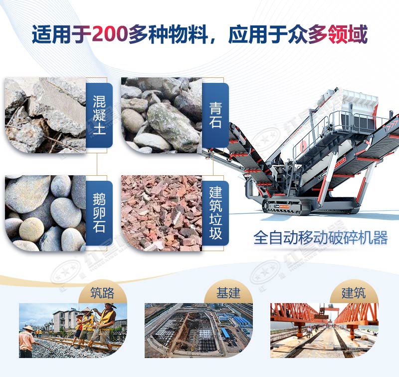 紅星全自動(dòng)破碎機(jī)型號(hào)推薦，報(bào)價(jià)分析