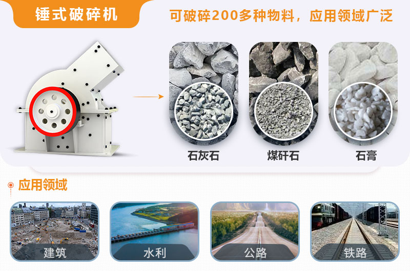 小型錘式破碎機(jī)型號(hào)參數(shù)表，報(bào)價(jià)是多少？