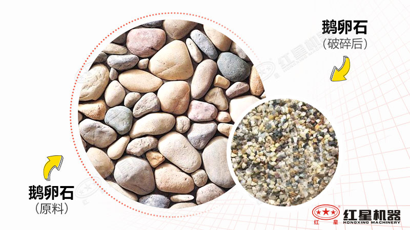 打鵝卵石用什么破碎機？全套設備多少錢一套