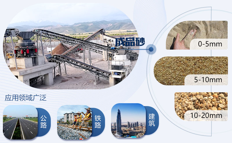 石頭制砂機(jī)工作現(xiàn)場實(shí)拍(VSI制砂機(jī)) 石頭制砂機(jī)工作現(xiàn)場實(shí)拍(VSI制砂機(jī))