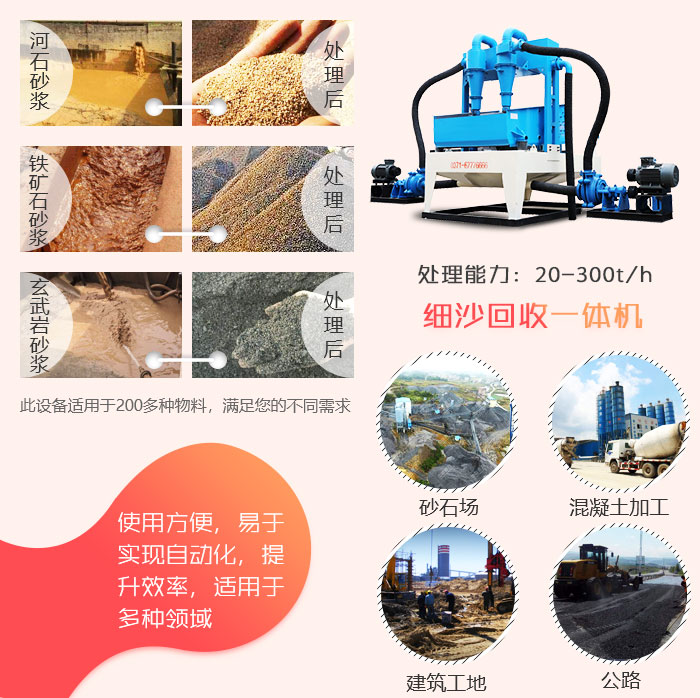 設(shè)備應(yīng)用范圍 設(shè)備應(yīng)用范圍